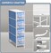 Sorbus 4 Drawers Narrow Dresser - with Steel Frame, Wood Top & Easy Pull Fabric Bins for Small Spaces, Closets, Bedroom, Bathroom & Laundry